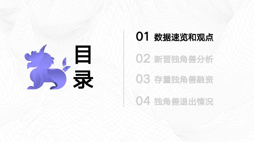 全球独角兽企业观察报告